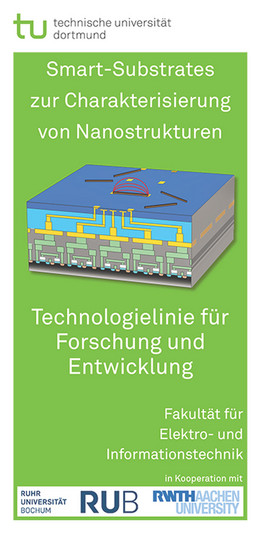 Flyer with green background and text in white font "smart substrates for characterising nanostructures" with graphic